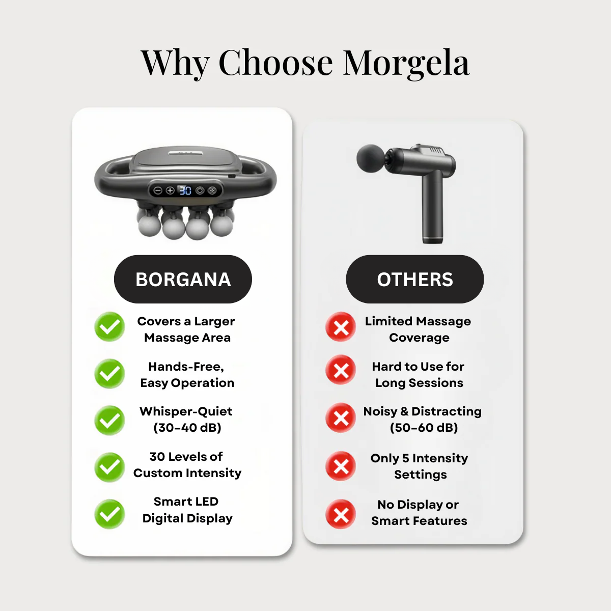 Borgana Deep Tissue Massager