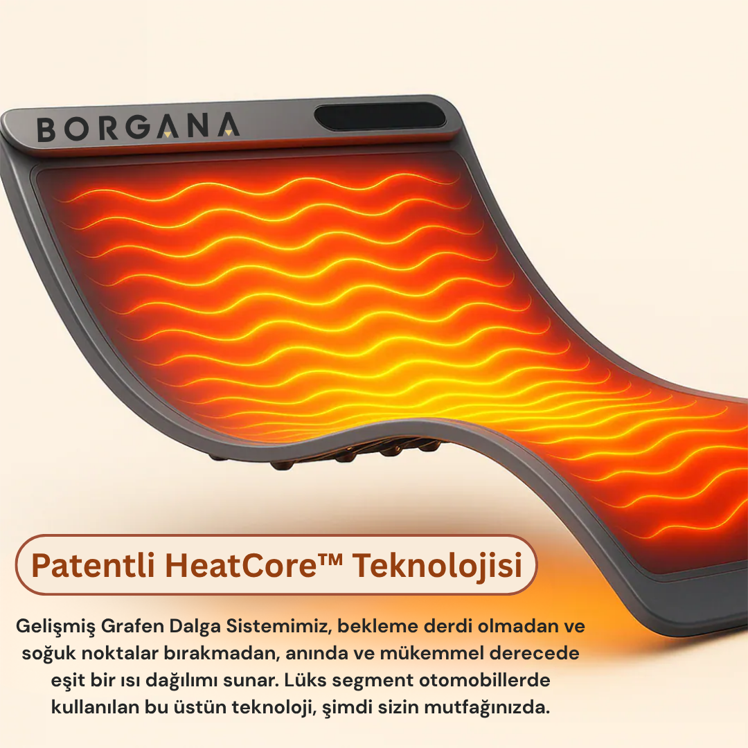 Borgana HeatMat™ – Akıllı Yemek Isıtıcı Mat